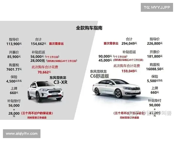 公路车降价潮来袭 多款品牌折扣惊人 购车时机或已到来 公路车降价潮来袭 多款品牌折扣惊人 购车时机或已到来
